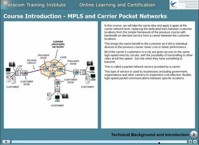 Course 2214 MPLS and Carrier Networks free preview