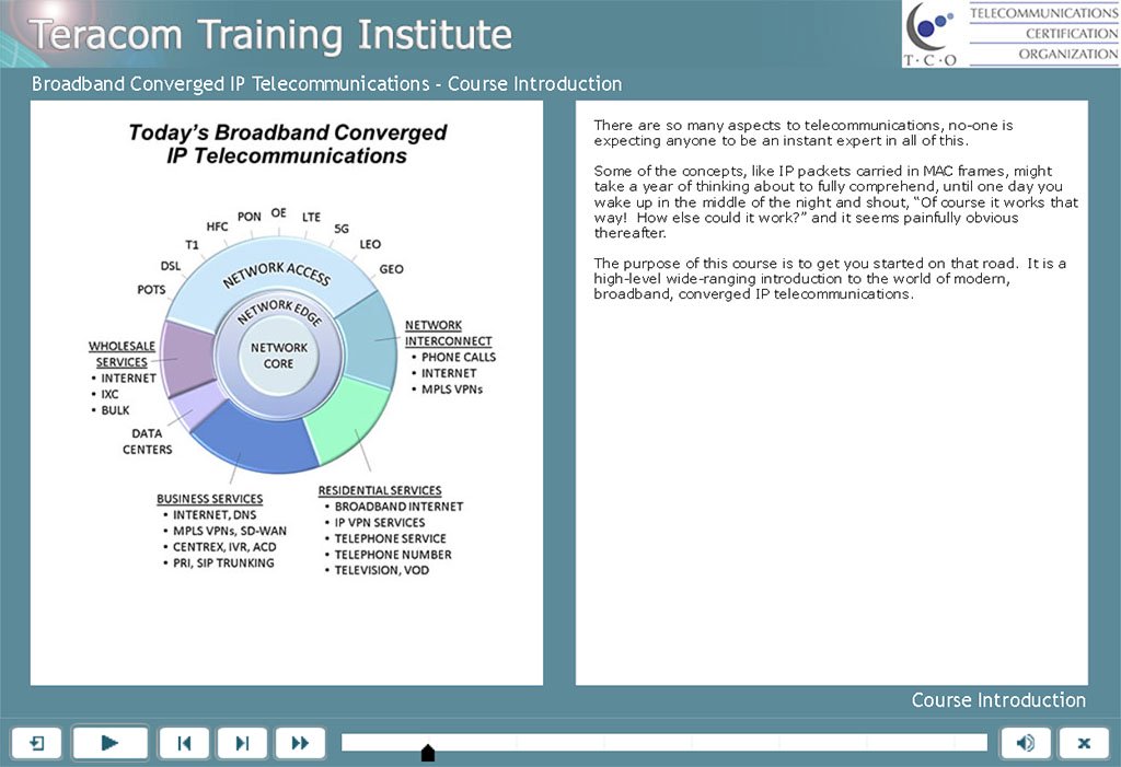 Course 2241 Introduction to Broadband Converged IP Telecom free preview