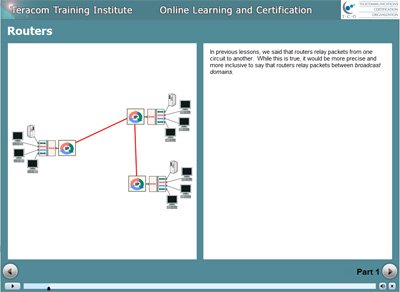 Course 2213 IP Networks, Routers and Addresses free preview